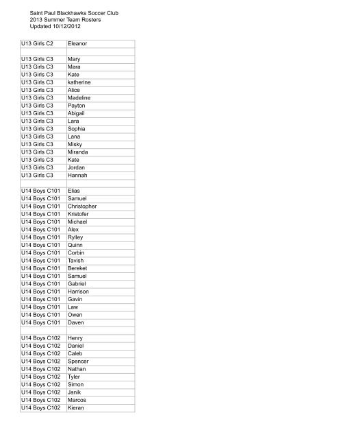 Saint Paul Blackhawks Soccer Club 2013 Summer Team Rosters ...