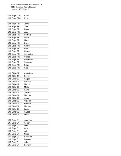 Saint Paul Blackhawks Soccer Club 2013 Summer Team Rosters ...