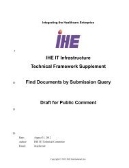 Find Documents by Submission Query - IHE