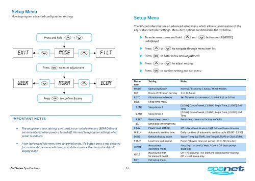 Spa Net SV series User Manual - West Coast Spas