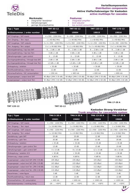 Teledis – Katalog zum Download