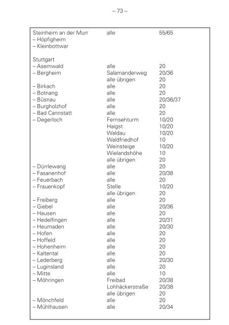 Beförderungsbedingungen - SSB