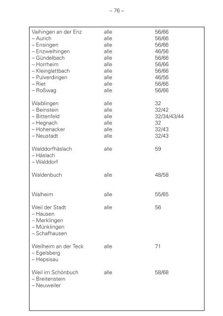 Beförderungsbedingungen - SSB