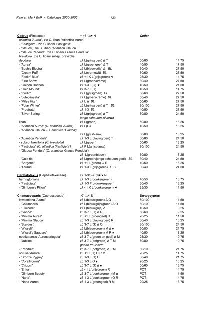 Catalogus 2004 met USDA - Bulk Boskoop