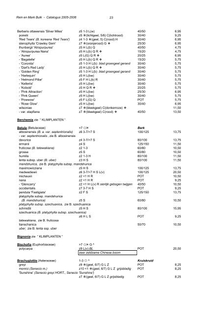 Catalogus 2004 met USDA - Bulk Boskoop