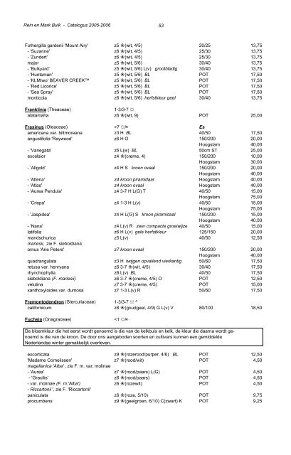 Catalogus 2004 met USDA - Bulk Boskoop