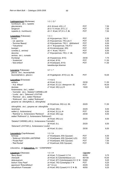 Catalogus 2004 met USDA - Bulk Boskoop