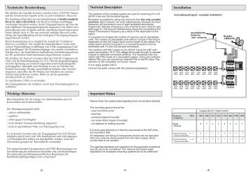 Montageanleitung Instruction Manual - TeleDis