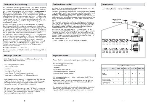 Montageanleitung Instruction Manual - TeleDis