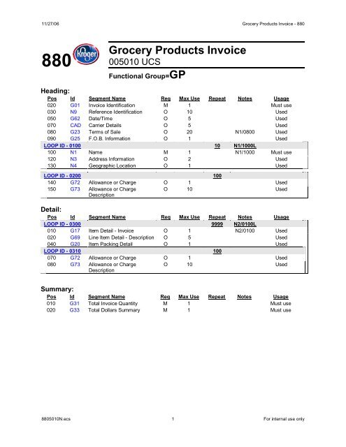 Grocery Products Invoice - Kroger EDI