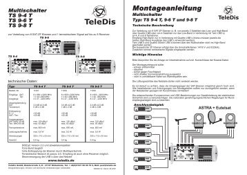 Montageanleitung Multischalter TS 9-4 T - TeleDis