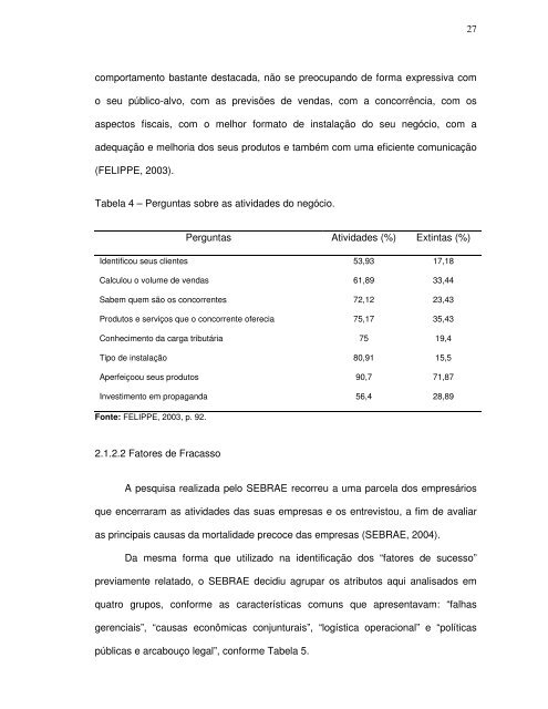 UNIVERSIDADE DE TAUBATÉ Marcos Spalding ... - Ppga.com.br