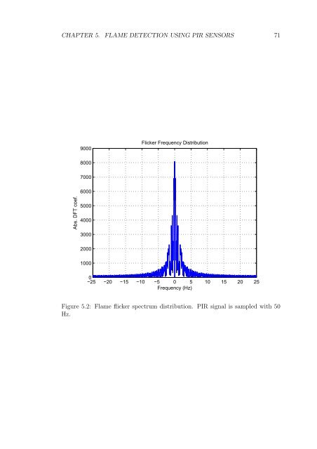 Fire Detection Algorithms Using Multimodal ... - Bilkent University