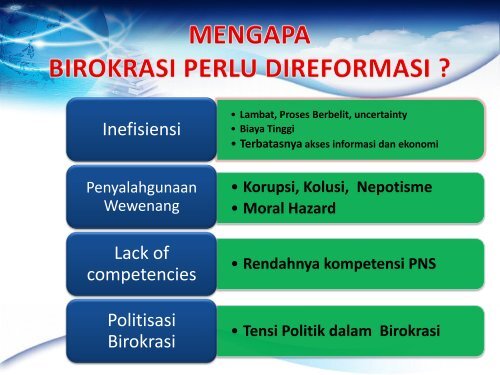 PENJELASAN TEMA DIKLATPIM TINGKAT II