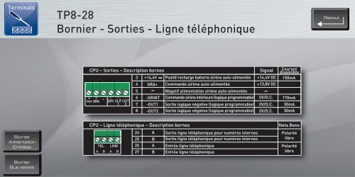 Tecnoalarm Nouvelle Centrale TP 8/28 - BM Technic