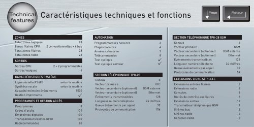 Tecnoalarm Nouvelle Centrale TP 8/28 - BM Technic