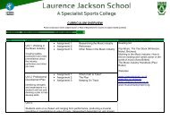 KS4 BTEC Music - Laurence Jackson School