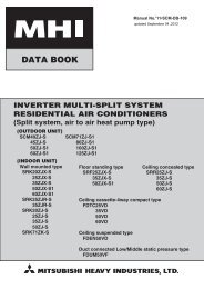 INVERTER MULTI-SPLIT SYSTEM ROOM AIR  - BVT Partners OÃœ