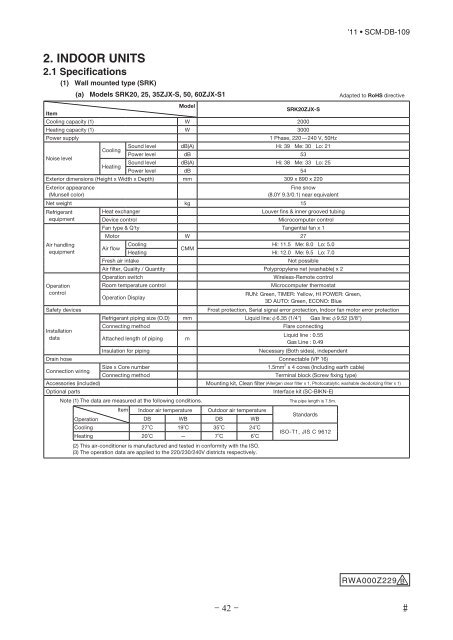 DATA BOOK - BVT Partners OÃ