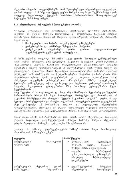 mdinare mtkvris trans- - Kura River Basin