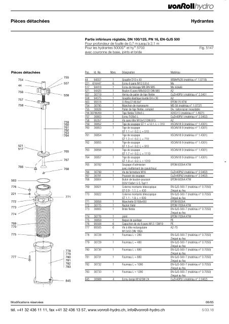 PiÃ¨ces dÃ©tachÃ©es - vonRoll hydro