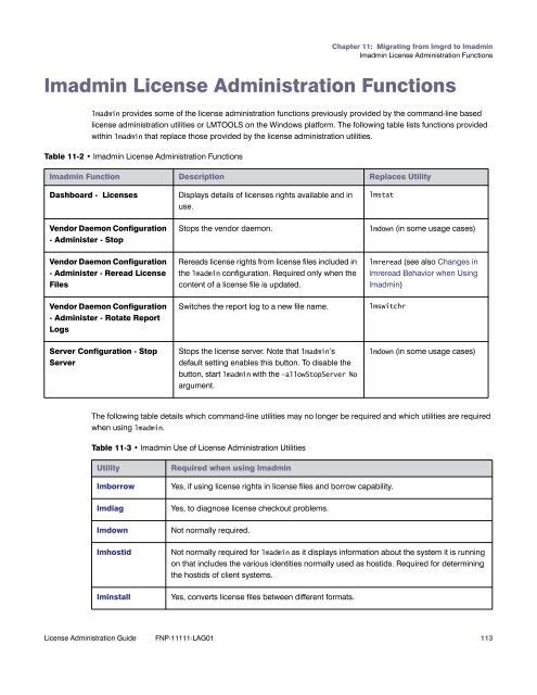 License Administration Guide - norsar