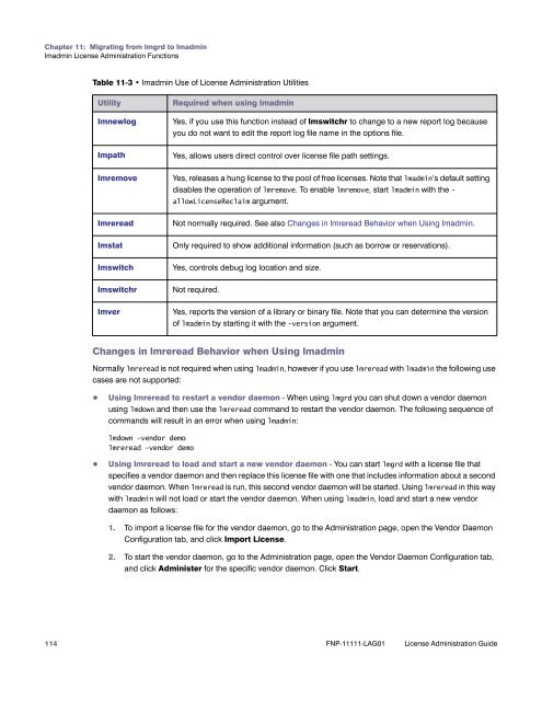 License Administration Guide - norsar