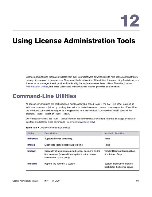 License Administration Guide - norsar