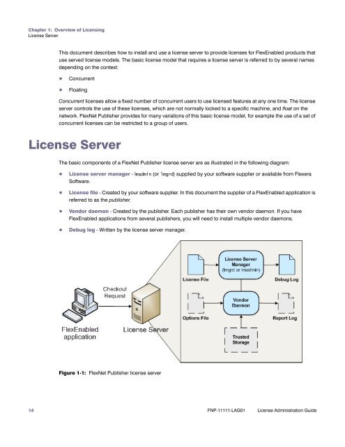 License Administration Guide - norsar