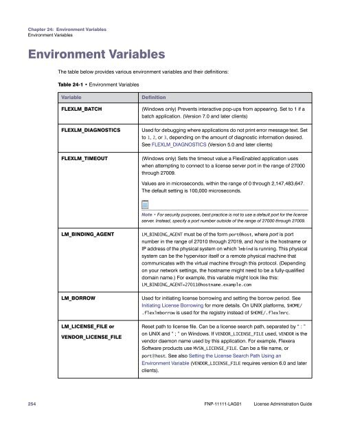 License Administration Guide - norsar