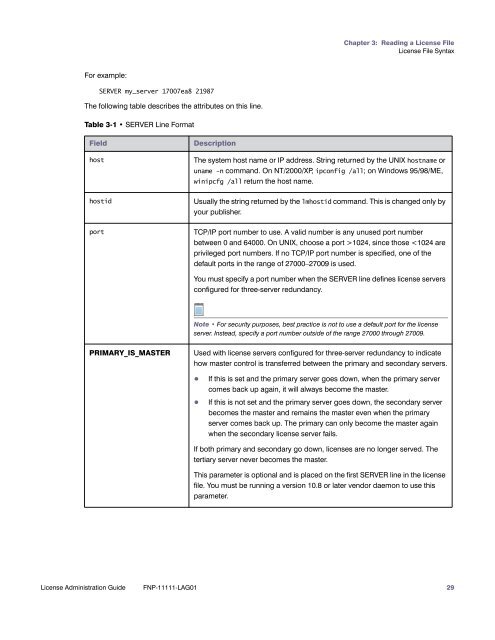 License Administration Guide - norsar