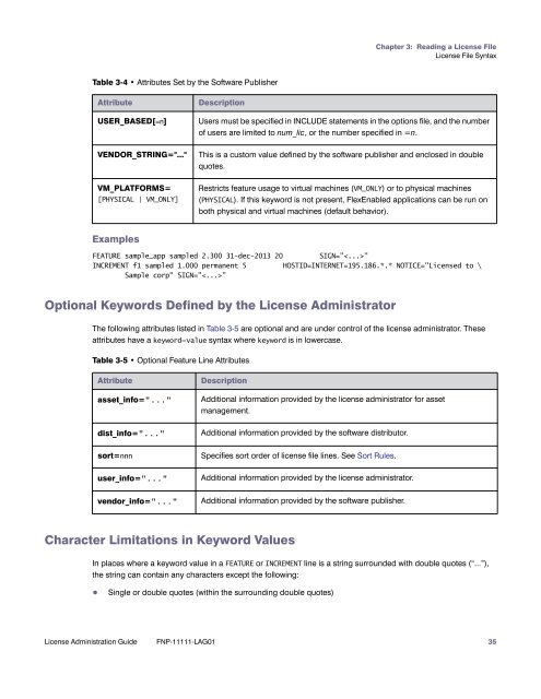 License Administration Guide - norsar