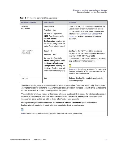 License Administration Guide - norsar