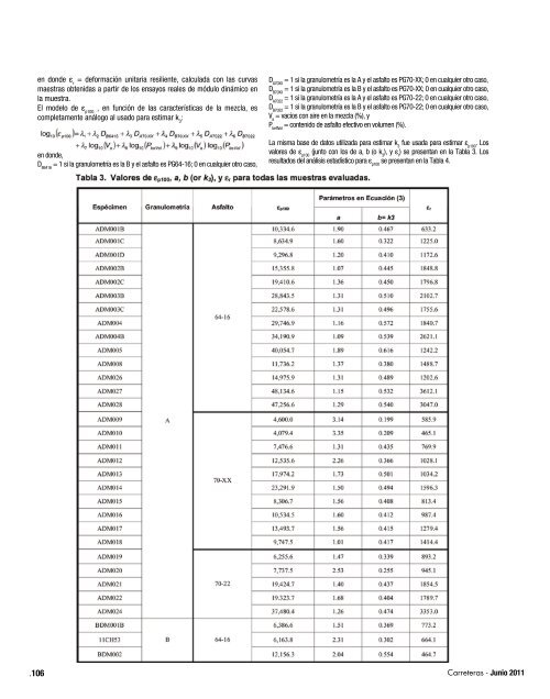 Descargar versión PDF - Asociación Argentina de Carreteras