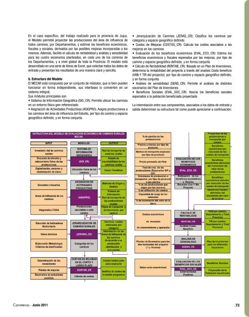 Descargar versión PDF - Asociación Argentina de Carreteras