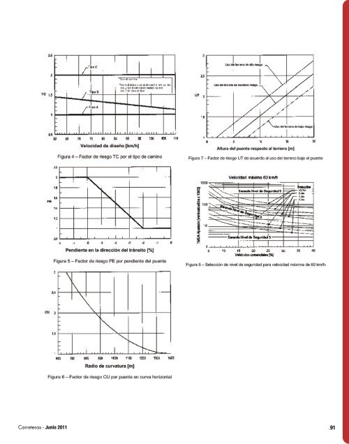 Descargar versión PDF - Asociación Argentina de Carreteras