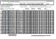 Hessische - Einzel Meisterschaft 2009 - KSC Bahnfrei ...