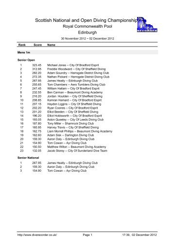 Scottish National and Open Diving Championships - admin