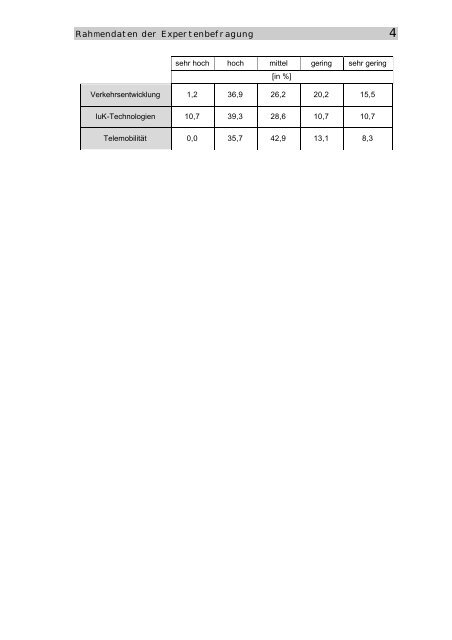 ECTL Working Paper 9 - Institut fÃ¼r Verkehrsplanung und Logistik ...