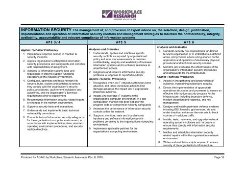 INFORMATION SECURITY The