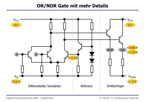 Logikfamilien - Lehrstuhl fÃ¼r Schaltungstechnik und Simulation