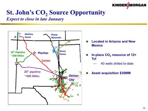 Tim Bradley President CO Group - Kinder Morgan