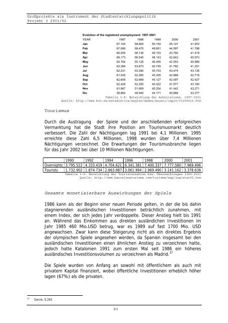 grossprojekte als instrument der stadtentwicklungspolitik und -planung