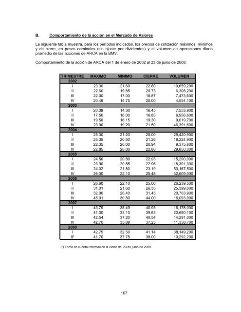 Reporte Anual que se presenta de acuerdo con las disposiciones ...