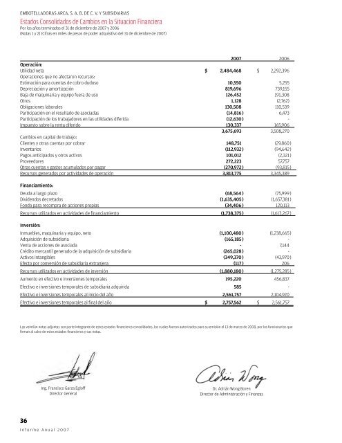 Reporte Anual que se presenta de acuerdo con las disposiciones ...