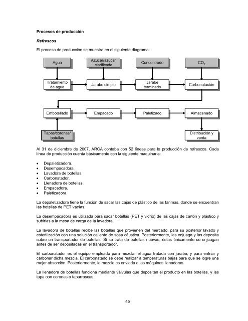 Reporte Anual que se presenta de acuerdo con las disposiciones ...