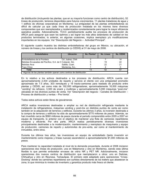 Reporte Anual que se presenta de acuerdo con las disposiciones ...