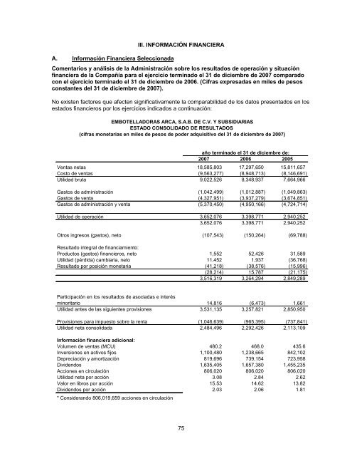 Reporte Anual que se presenta de acuerdo con las disposiciones ...