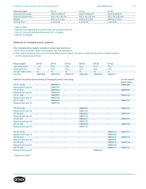 Technical Data Sheet Installation Tools - Oetiker