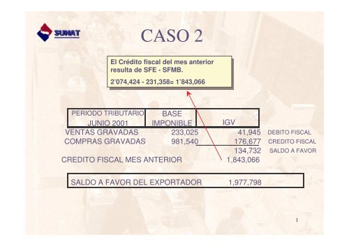 CASO 2 - sunat